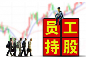 股权激励中员工们最关心的问题